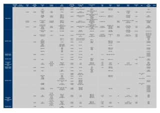 材料对照表文档