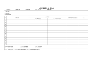 材料样板送审计划表