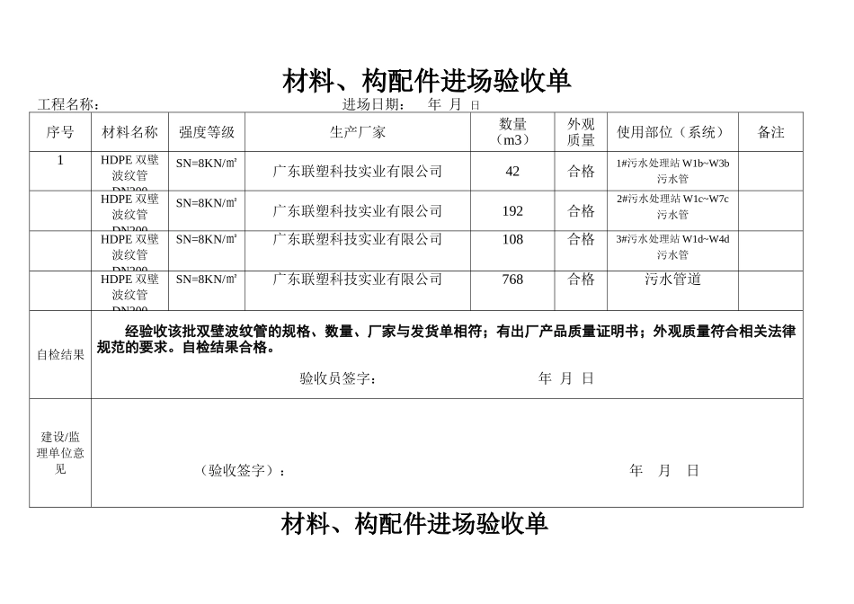 材料进场验收单_第1页