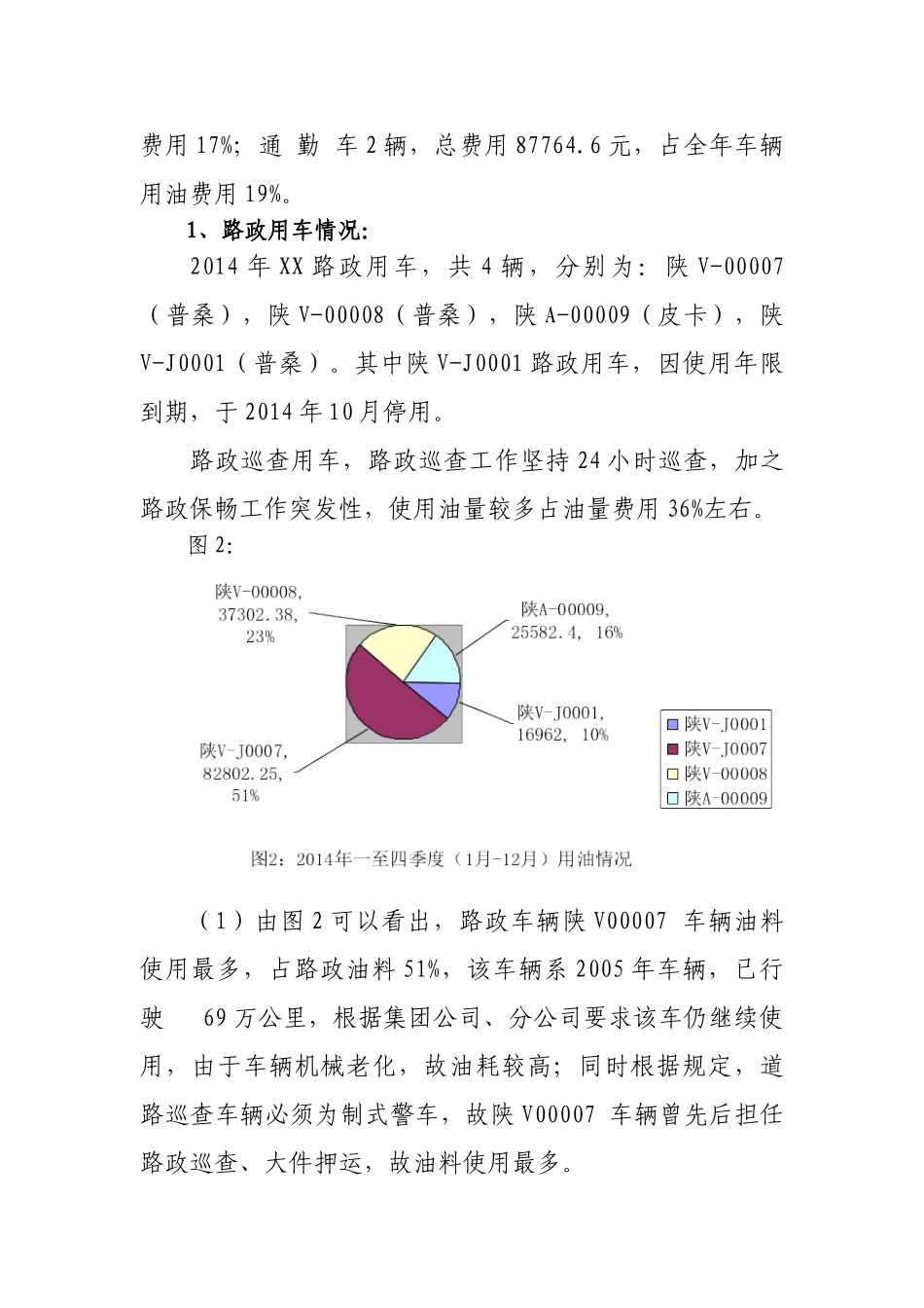 车辆油料使用情况分析报告_第3页