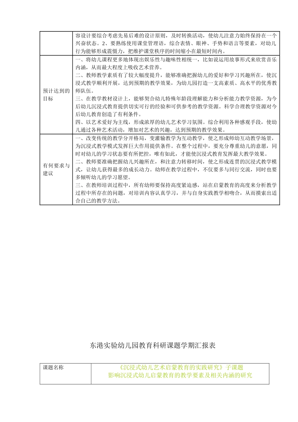 沉浸式幼儿艺术启蒙教育的实践研究分析  学前教育专业_第2页