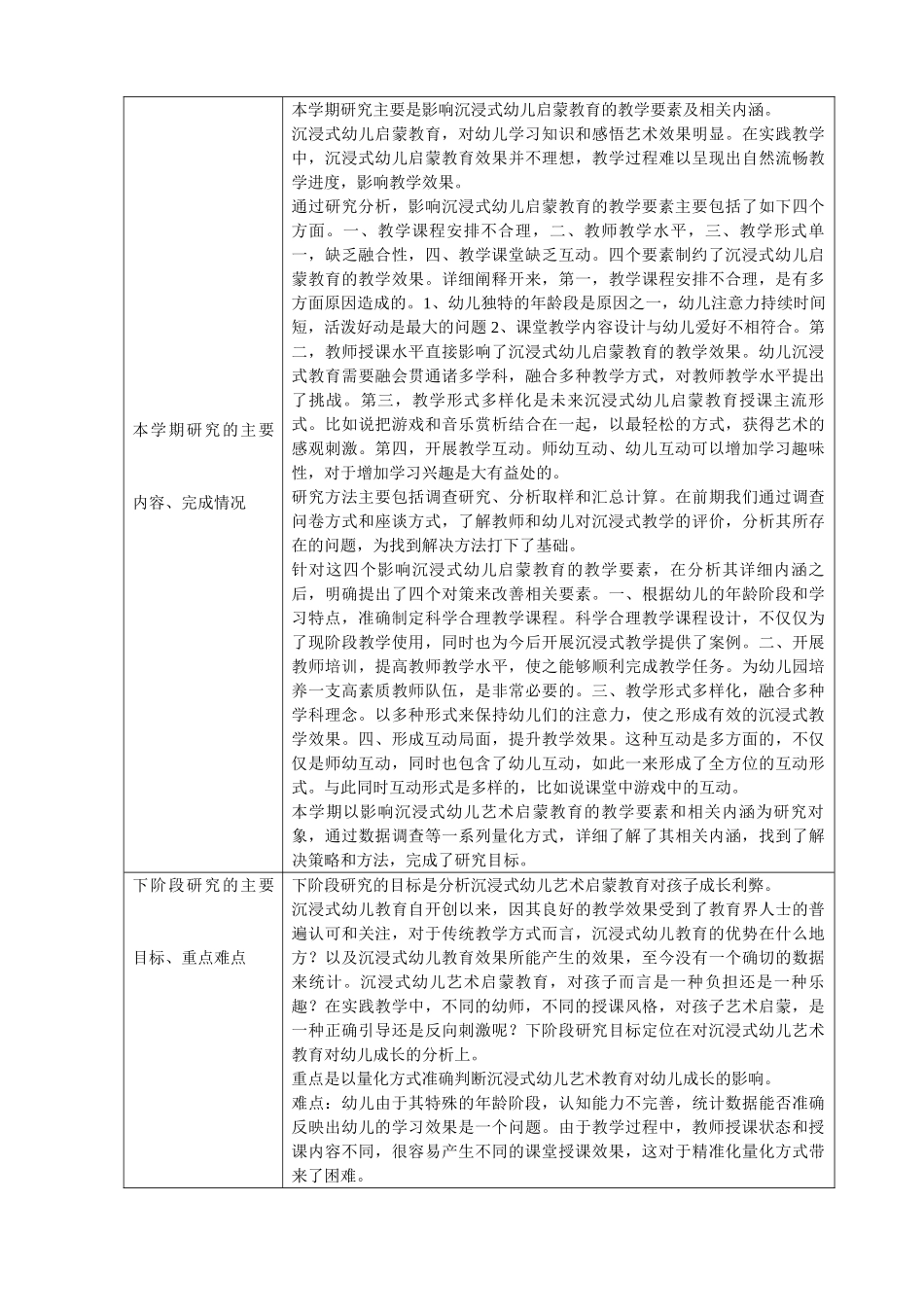 沉浸式幼儿艺术启蒙教育的实践研究分析  学前教育专业_第3页
