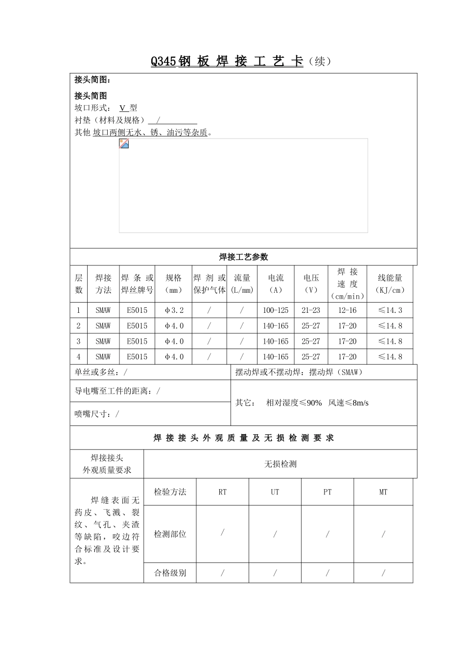 板的焊接工艺卡_第2页