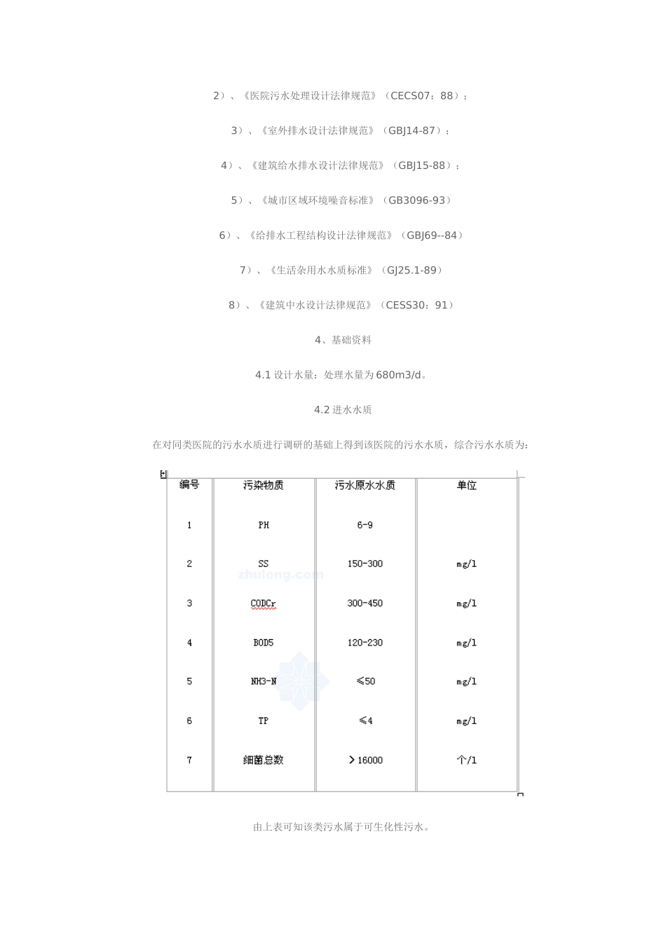 某医院污水处理设计施工方案_第2页