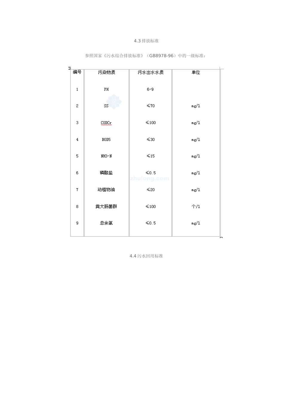 某医院污水处理设计施工方案_第3页