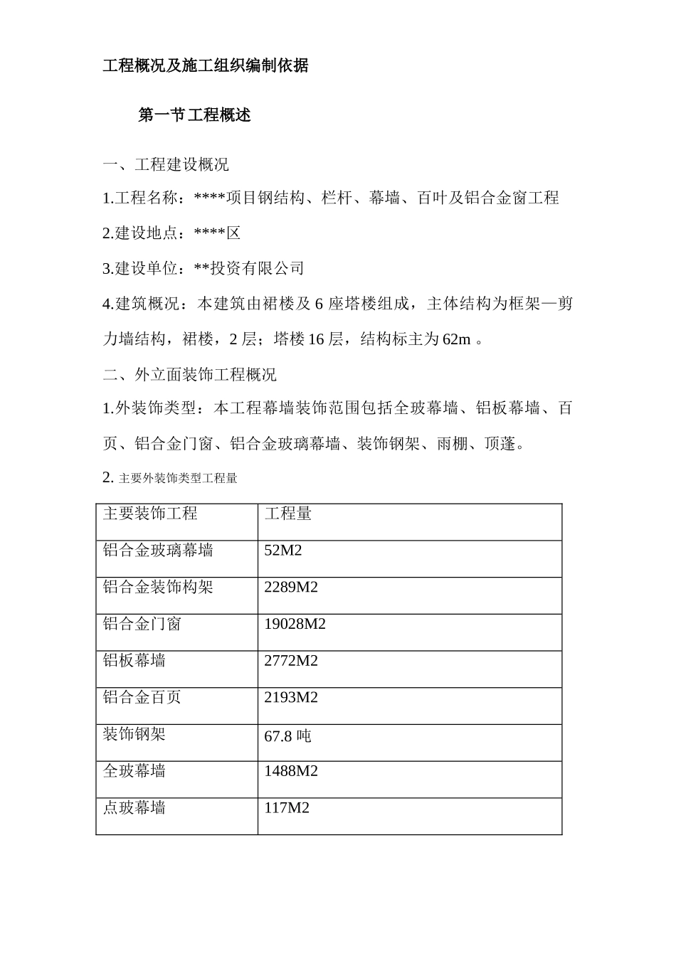 某工程幕墙等装饰施工方案_第1页
