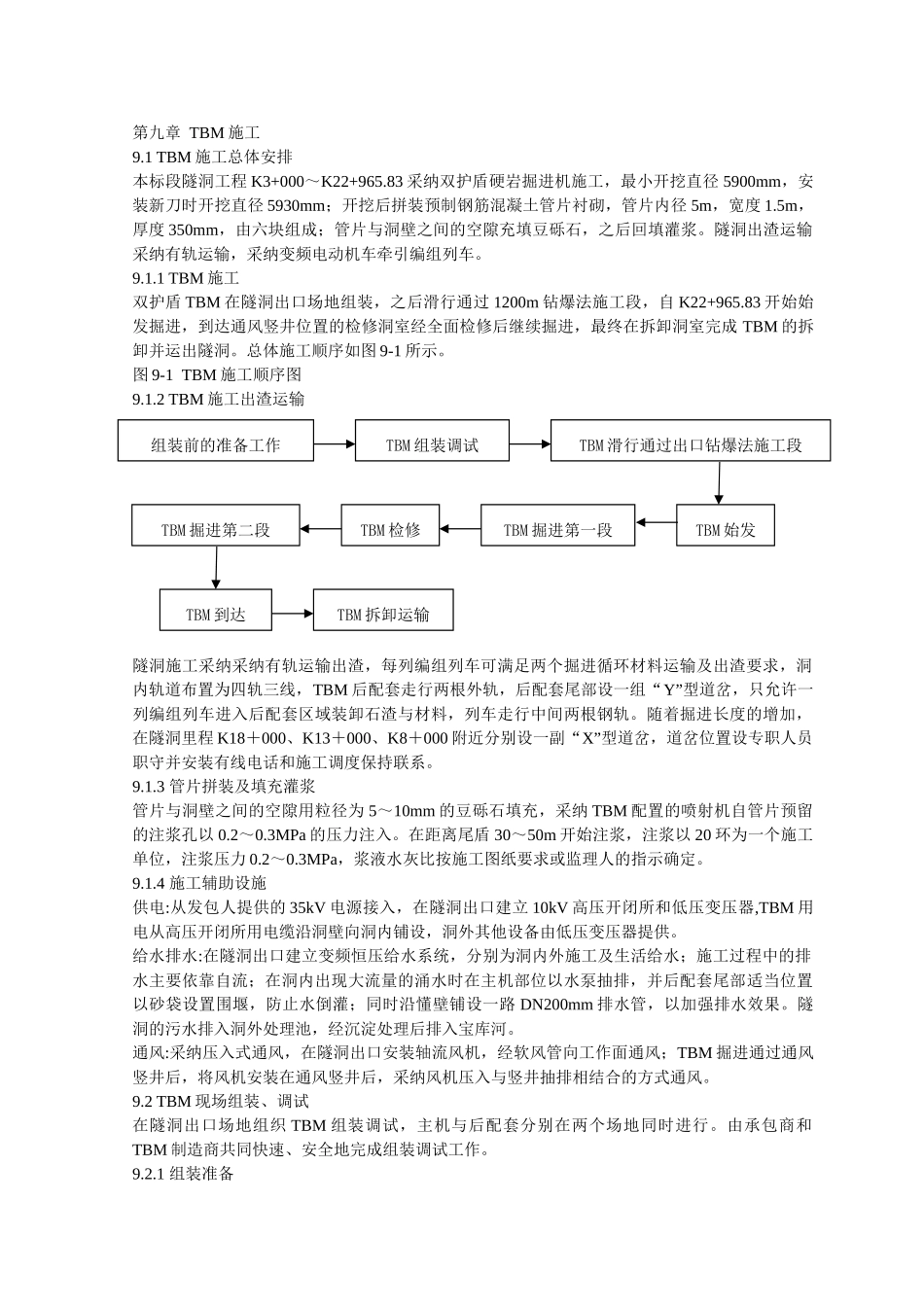 某工程TBM施工组织设计_第2页
