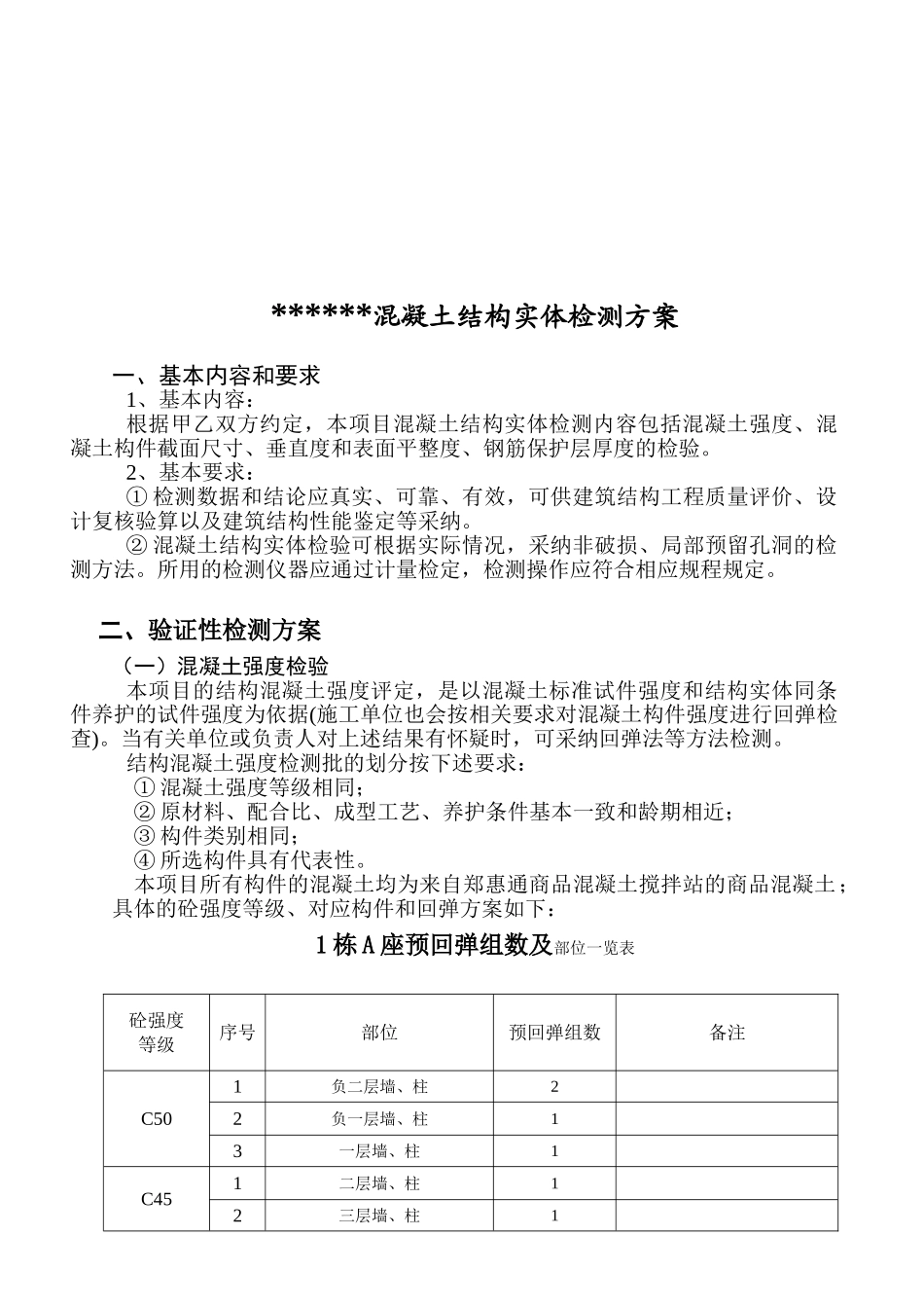 某工程混凝土结构实体检测方案_第1页