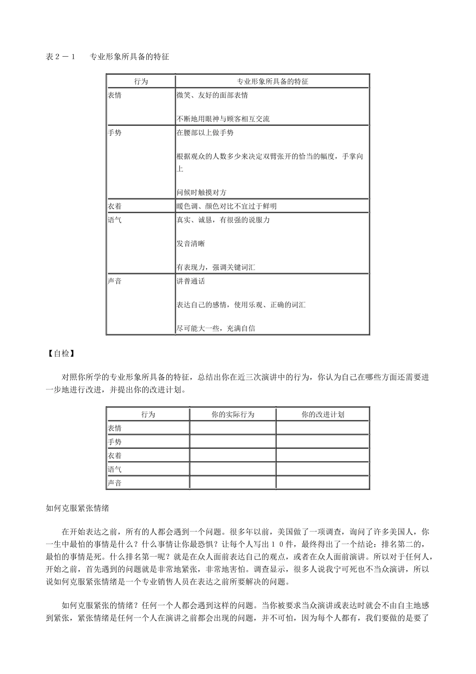 《MBA销售口才》专业销售表达技巧_第3页
