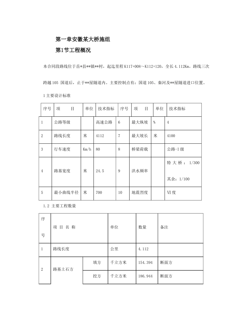 某段高速公路施工组织设计_第2页