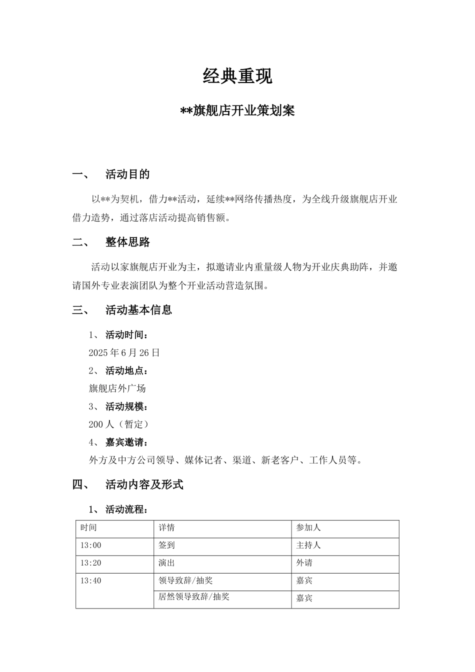 某进口品牌旗舰店开业策划案_第1页