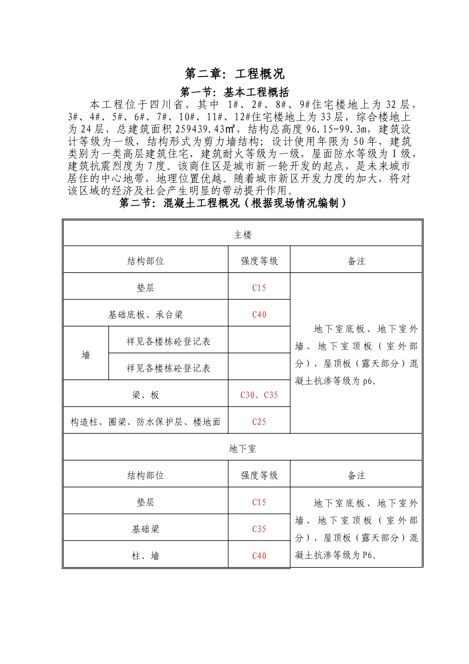 某高层住宅工程混凝土浇筑施工方案_第3页