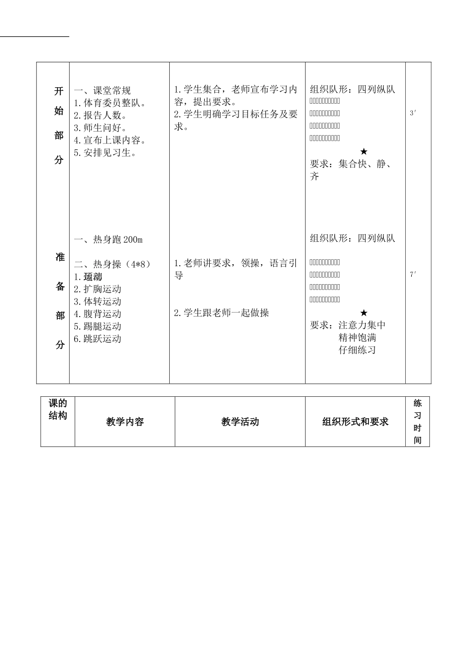 柔韧素质练习教案_第2页