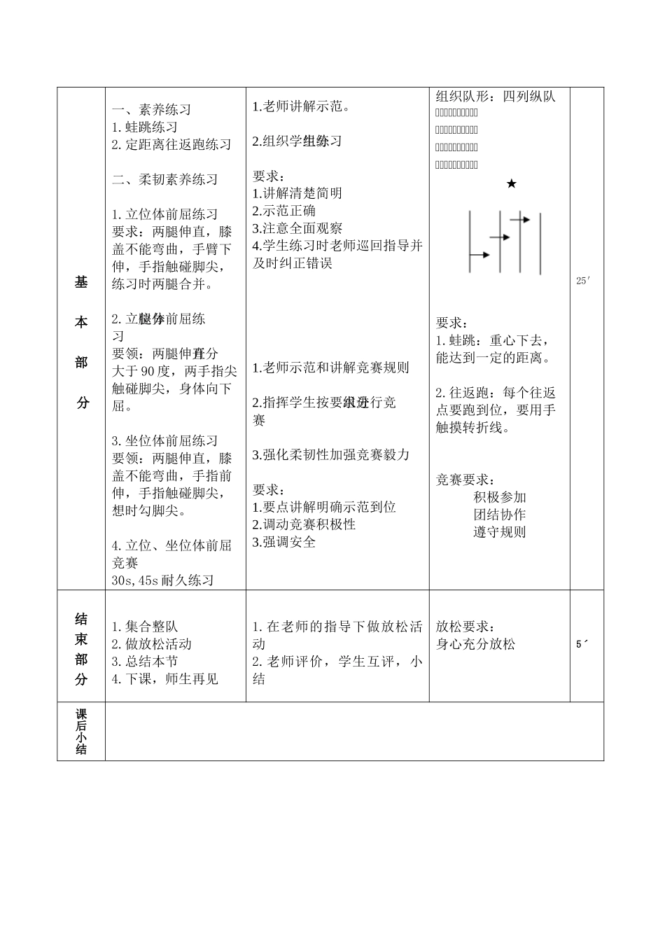 柔韧素质练习教案_第3页