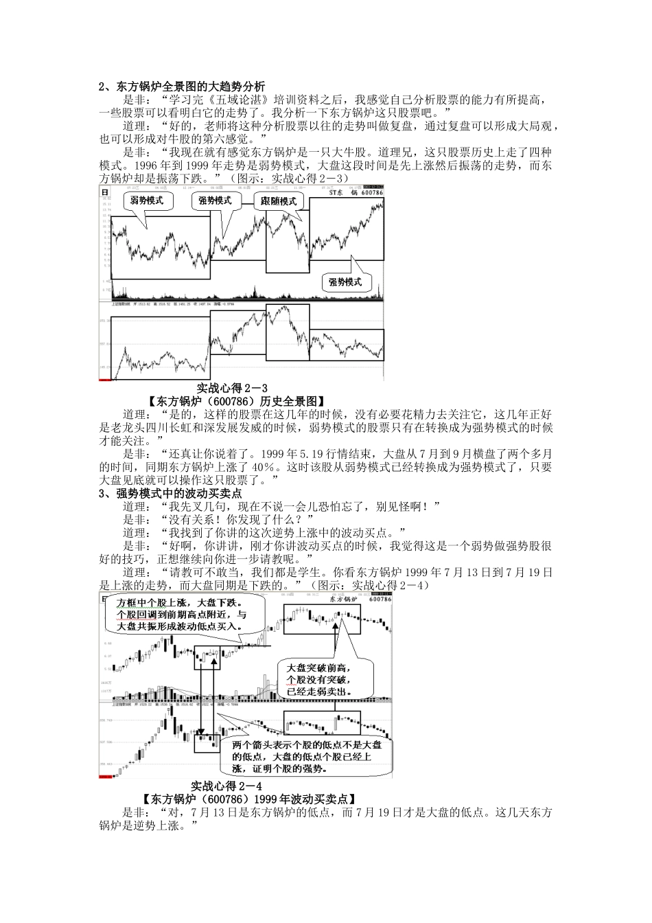 《波动四法》讲座图例 节选《金股博弈》第二章第二小节的部分内容_第3页