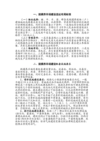 标准化羊舍建设图纸25108