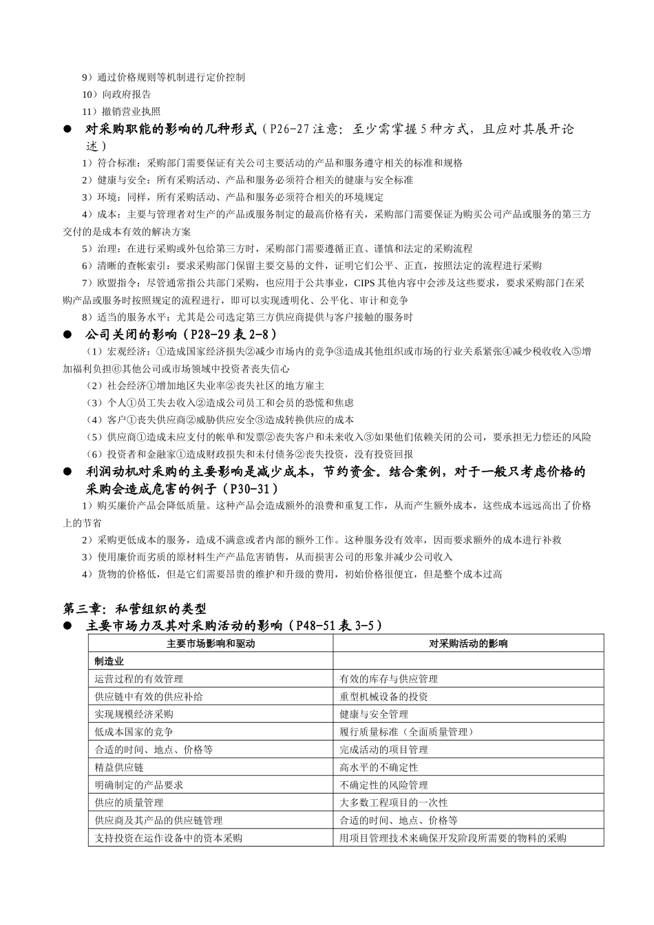 《采购环境》复习资料_第2页