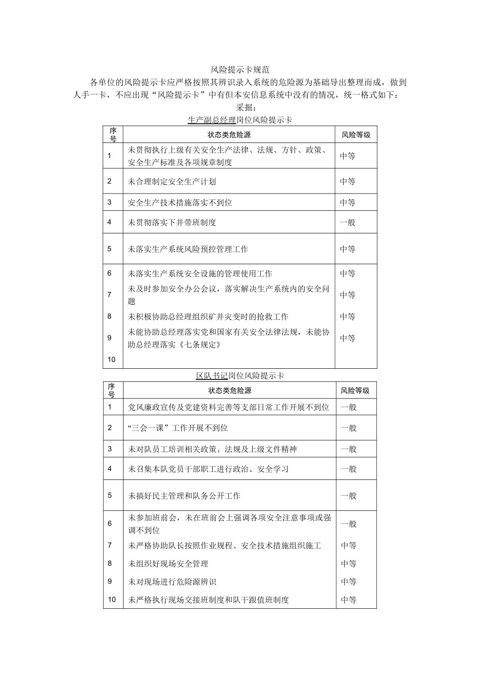 《采掘)风险提示卡》规范_第1页