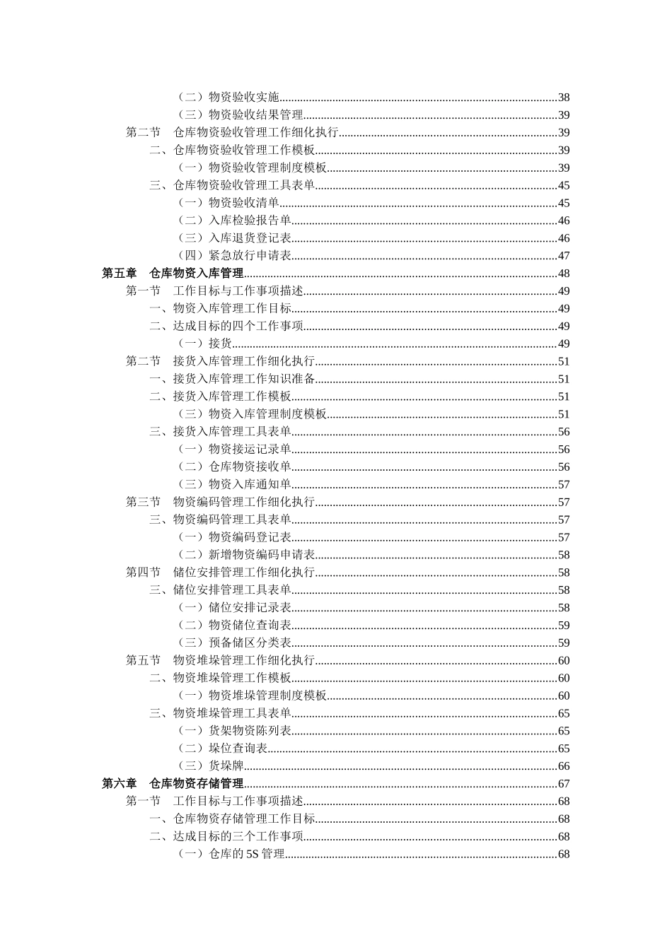 《仓储管理职位工作手册》完整版_第2页