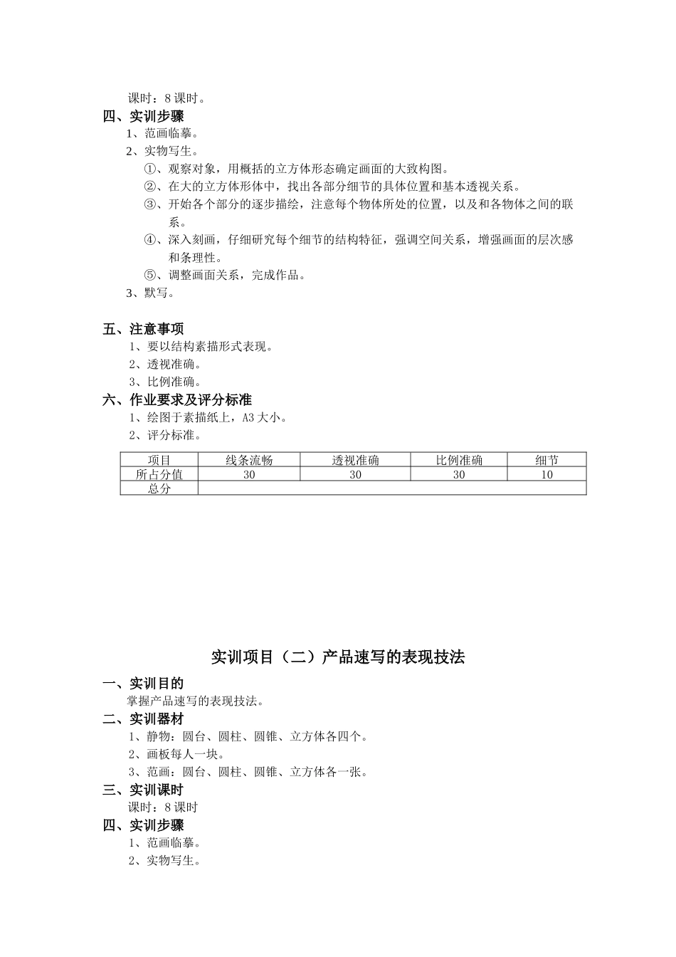 《产品速写》实训指导_第2页