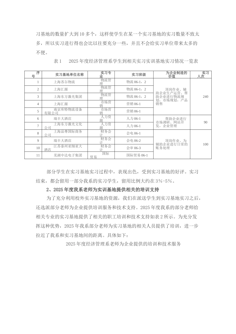 校企合作总结_第2页