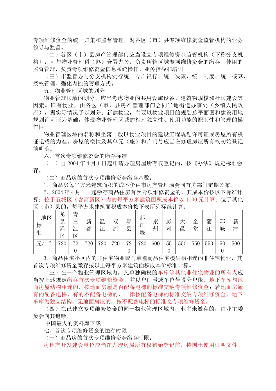 《成都市城市住房专项维修资金管理暂行办法》实施细则_第2页