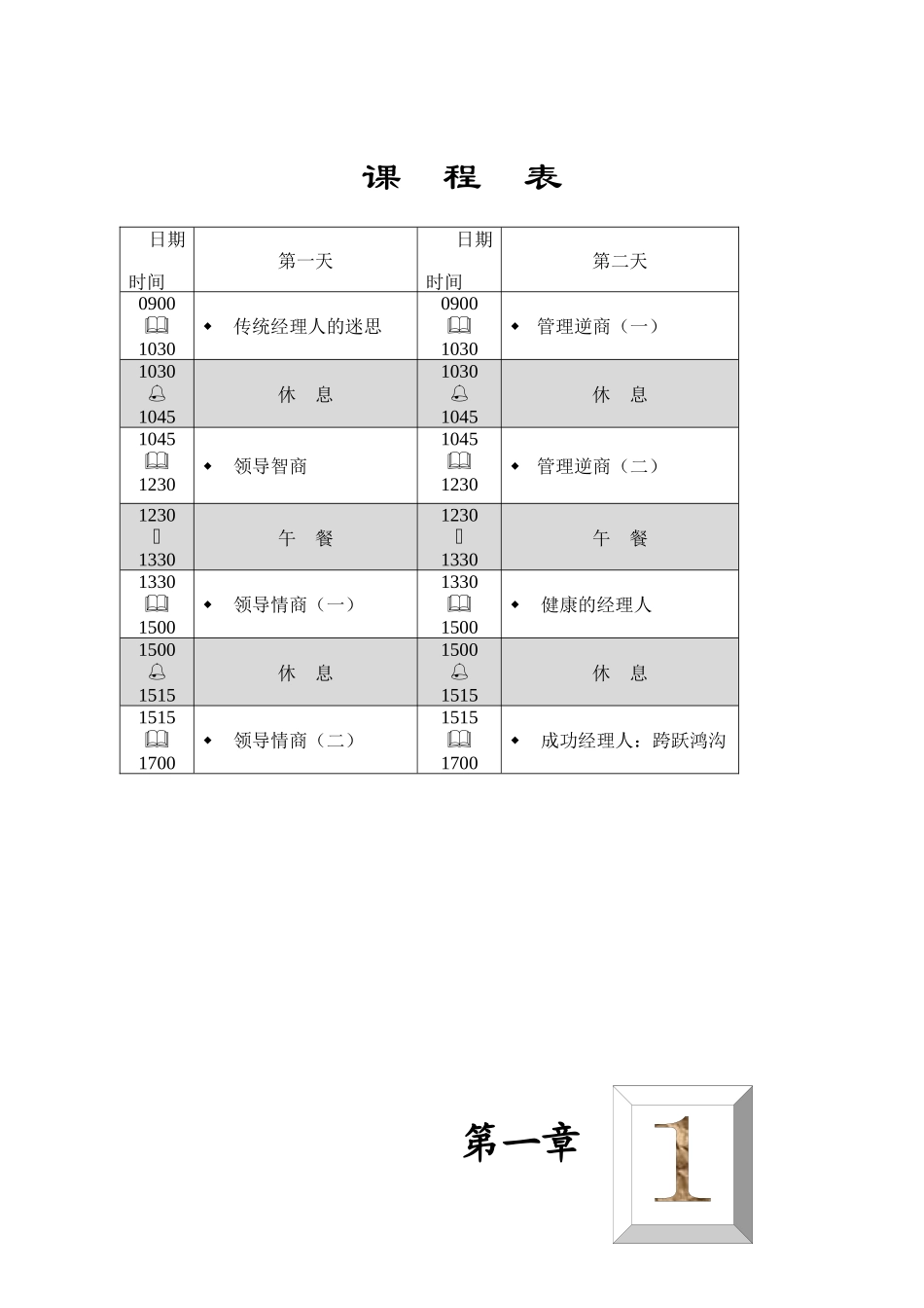 《成功经理人研讨会》课程讲座资料_第2页