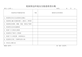 校园周边环境安全隐患排查台账