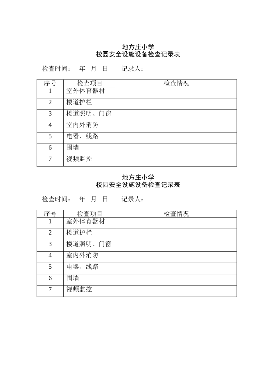 校园安全设施设备检查记录表_第1页