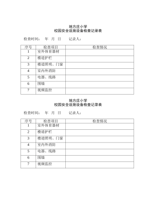 校园安全设施设备检查记录表