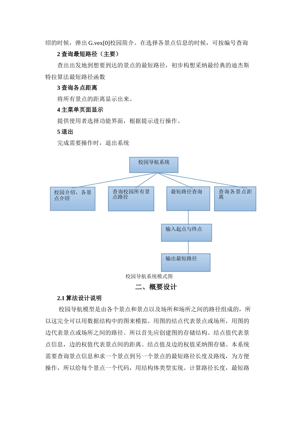校园导航系统算法与分析课程设计_第3页