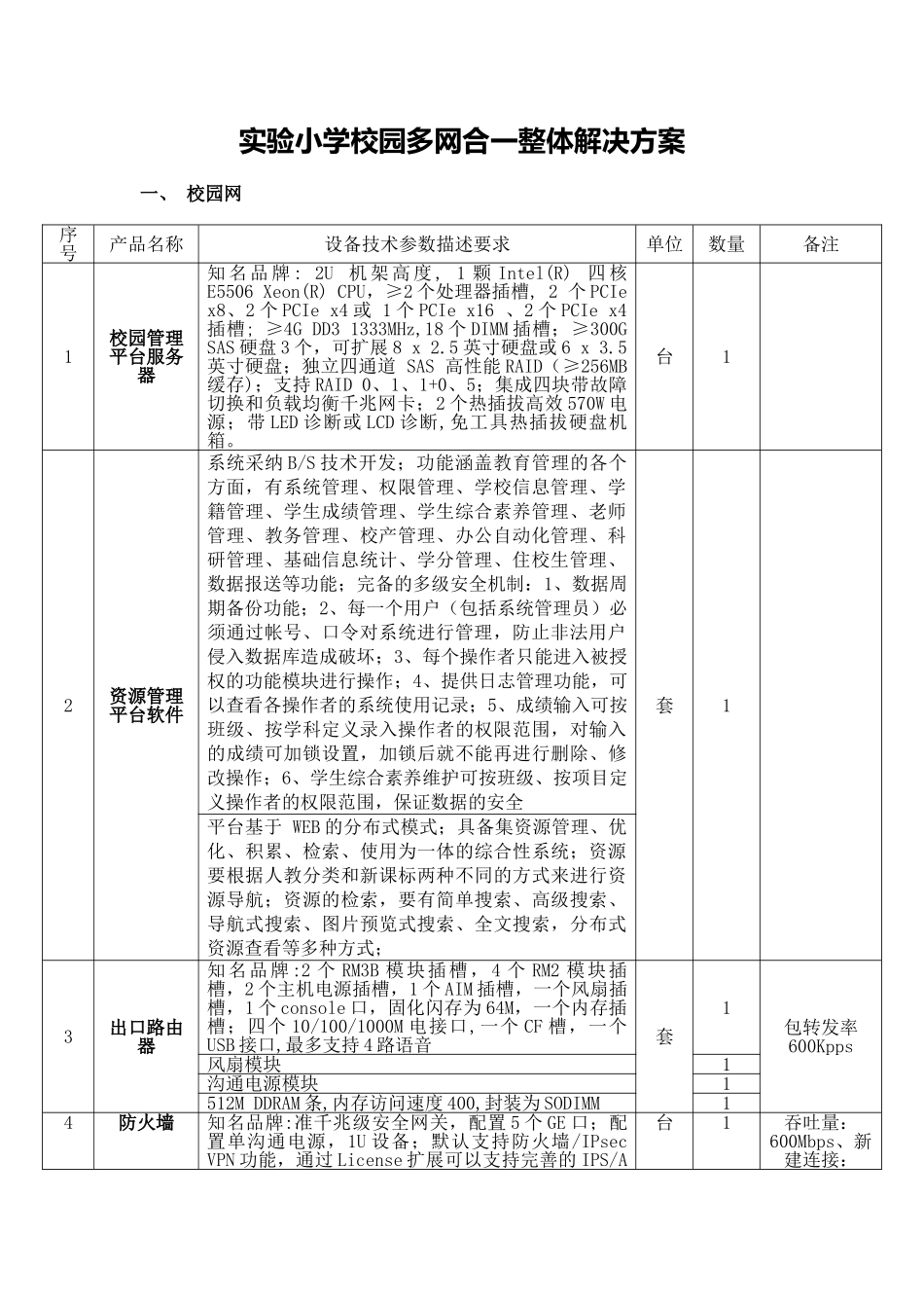 校园网多网合一解决方案_第2页