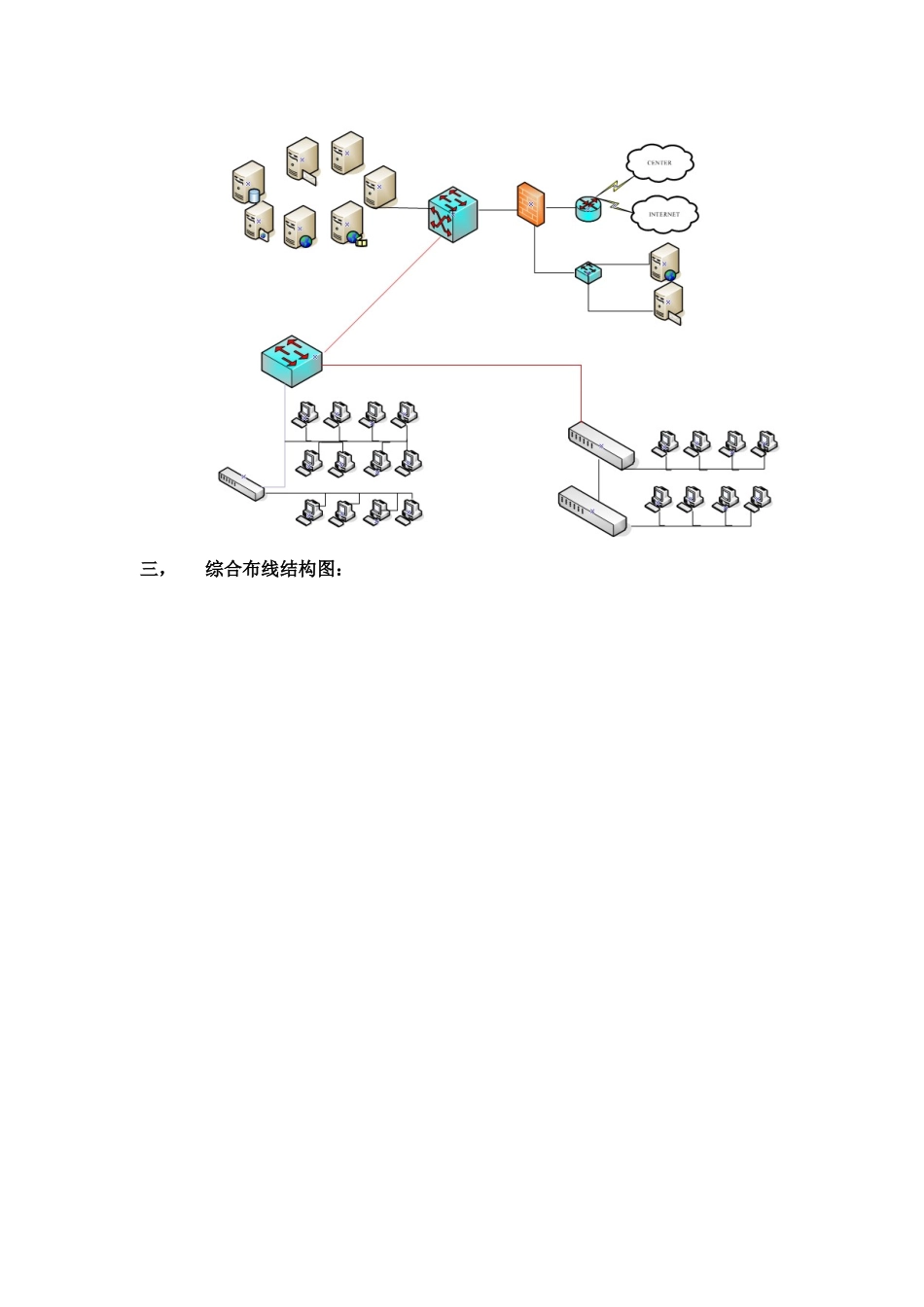 校园综合布线系统设计方案[1]_第3页