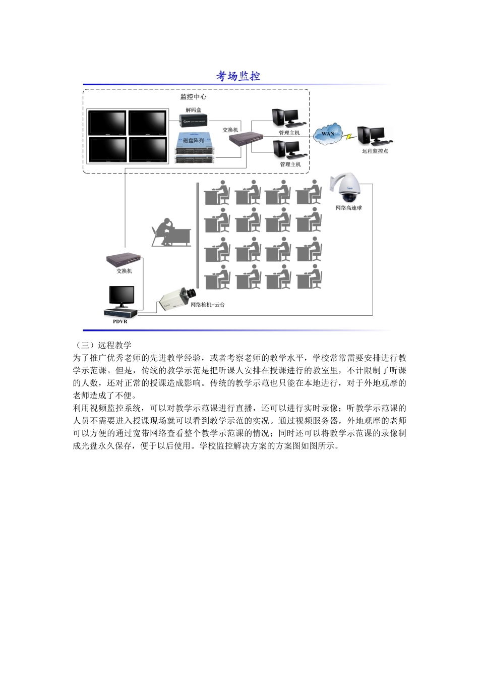校园网络视频监控系统_第3页