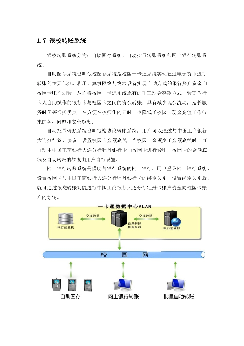 校园翼卡通系统技术方案说明11_第1页