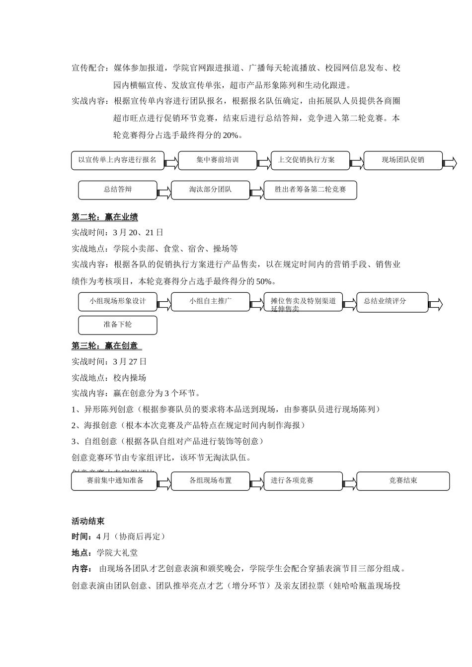 校园营销大赛活动方案2_第2页