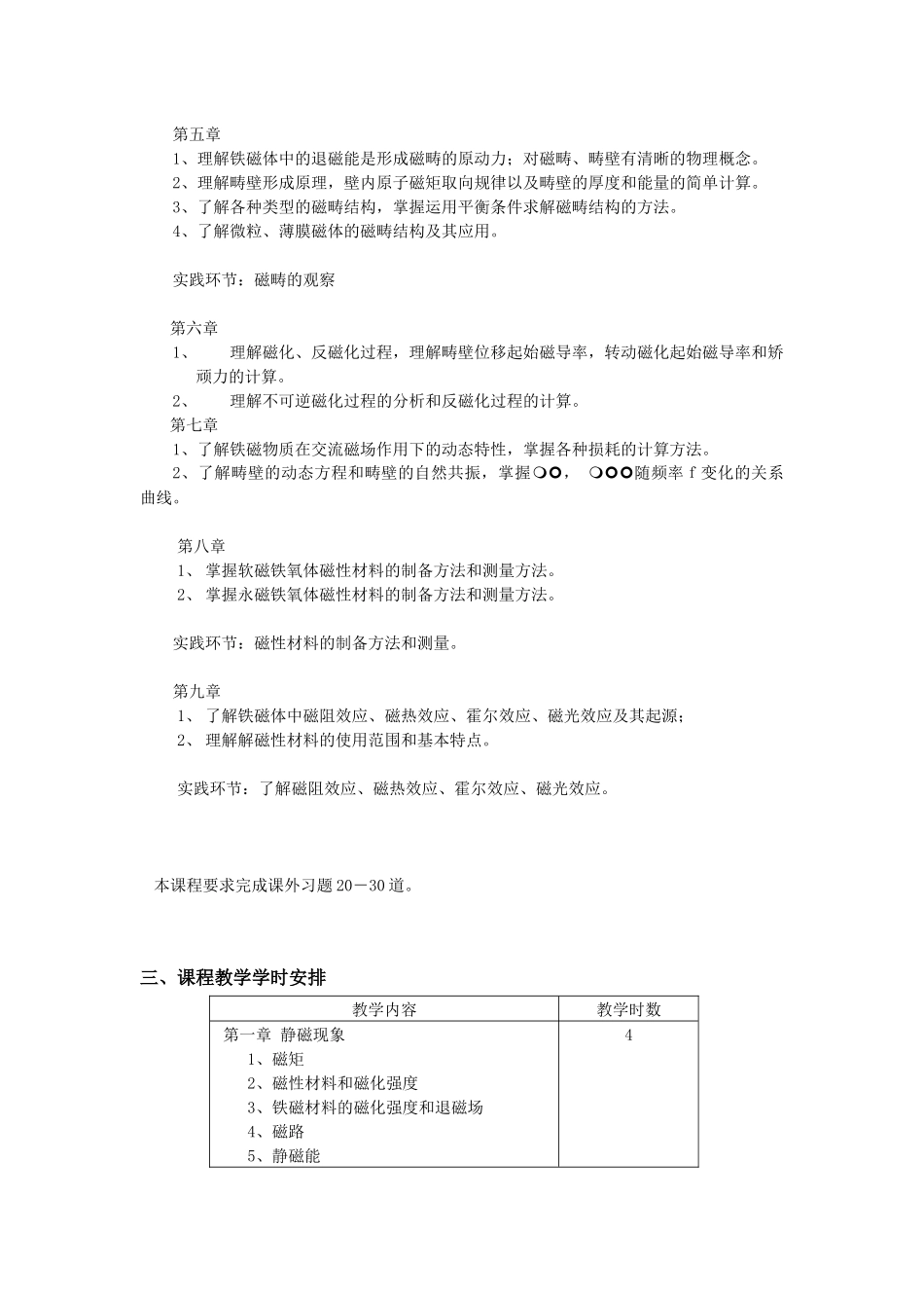 《磁性物理学》教学大纲_第2页