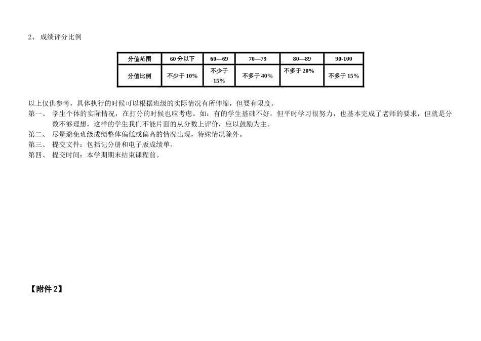 《大学英语听说实践》二级项目学生成绩评分标准_第2页