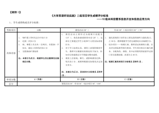 《大学英语听说实践》二级项目学生成绩评分标准