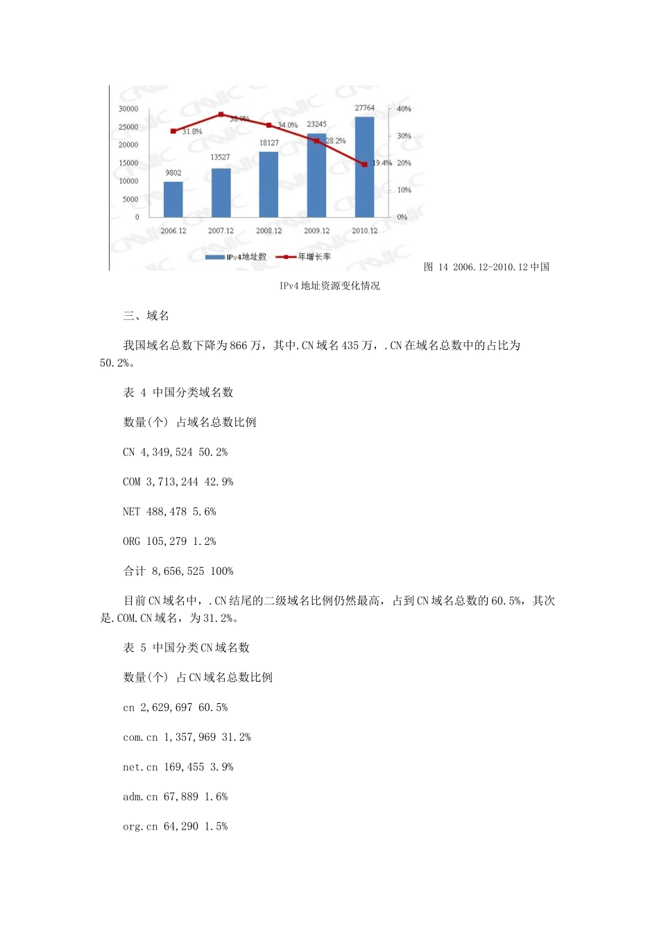 《第27次中国互联网络发展状况统计报告》第三章互联网基础资源_第2页