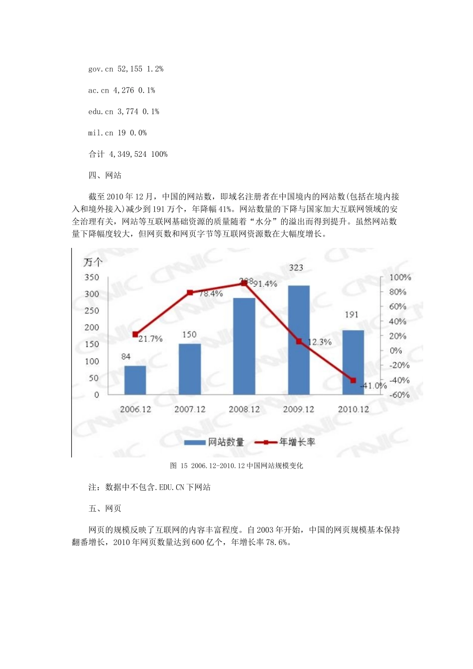 《第27次中国互联网络发展状况统计报告》第三章互联网基础资源_第3页