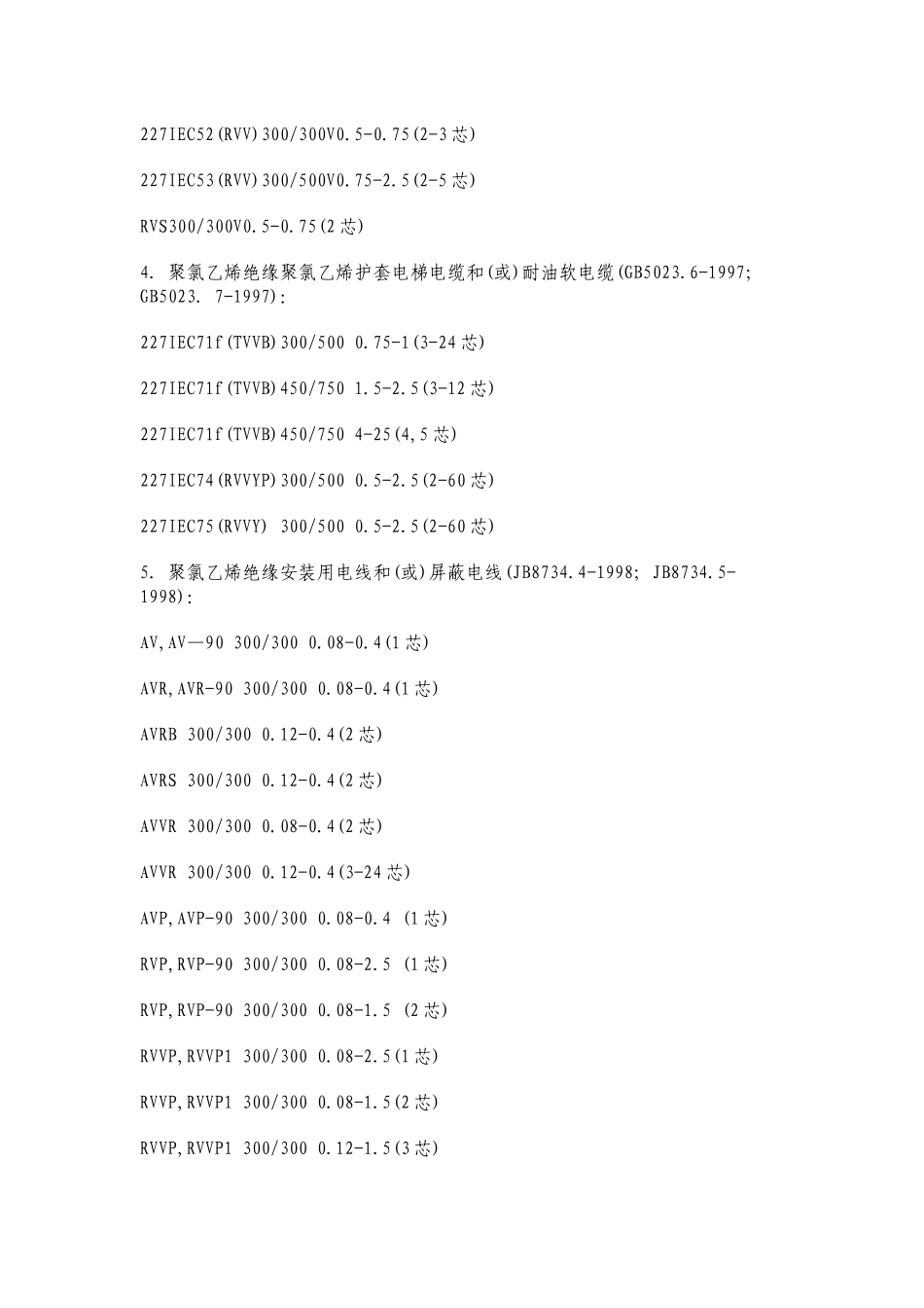 《第—批实施强制性产品认证的产品目录》部分产品详细适用范围_第2页