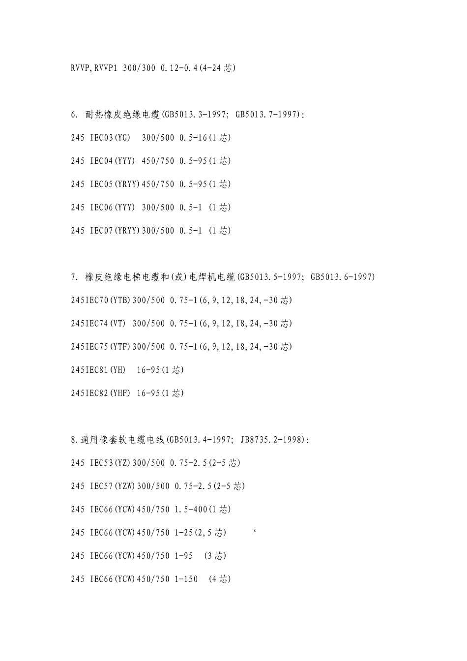 《第—批实施强制性产品认证的产品目录》部分产品详细适用范围_第3页