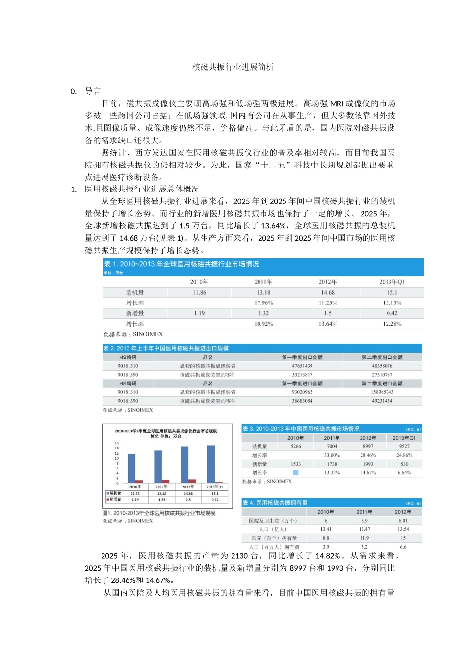 核磁共振行业发展简析_第1页