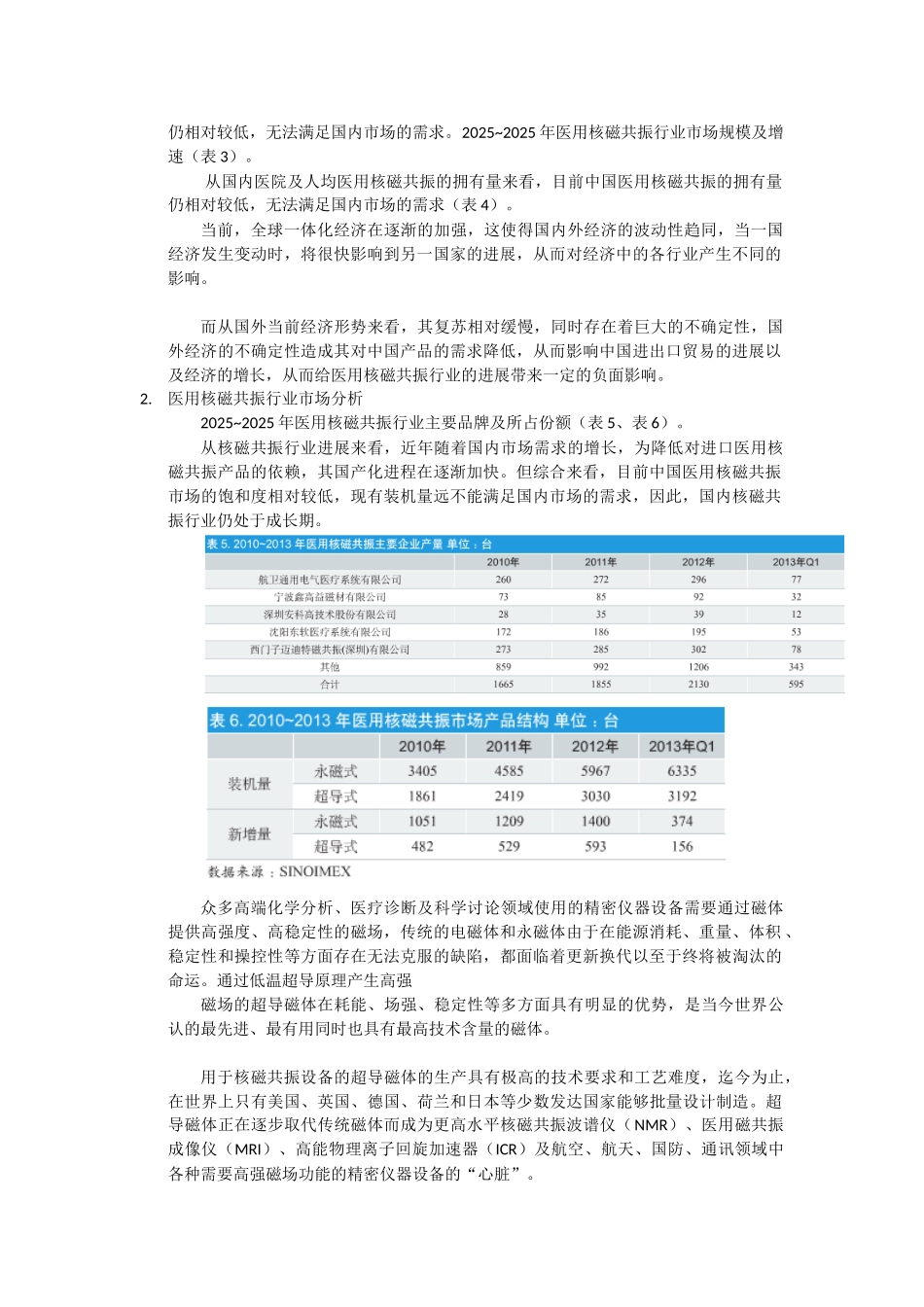 核磁共振行业发展简析_第2页