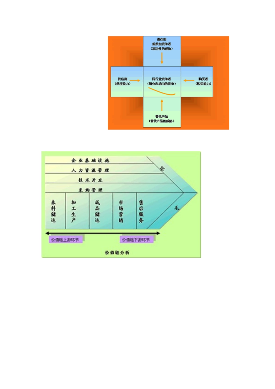 案例分析的步骤_第3页
