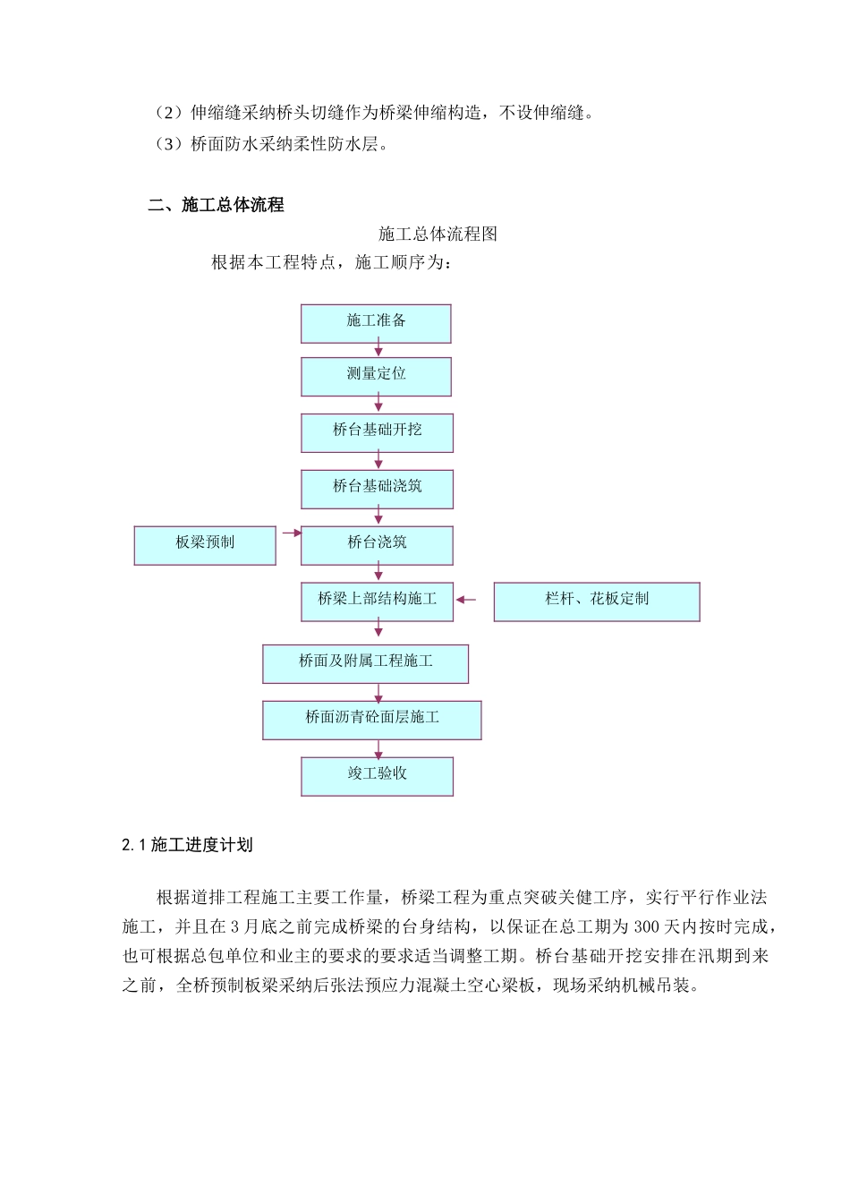 桥梁施工方案_第3页