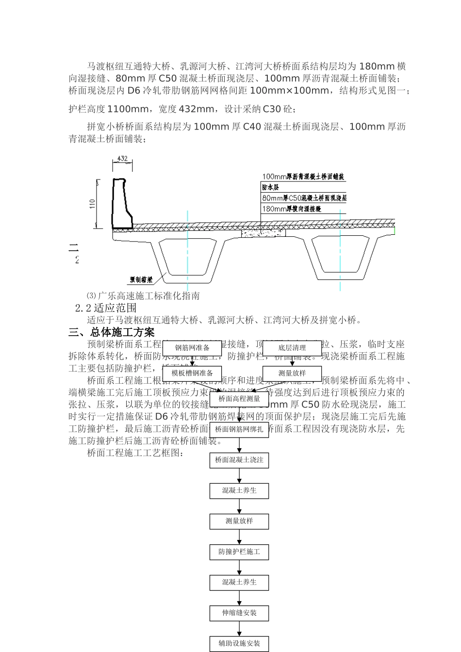 桥面系施工方案_第2页