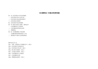 《反垄断法》的基本制度构建