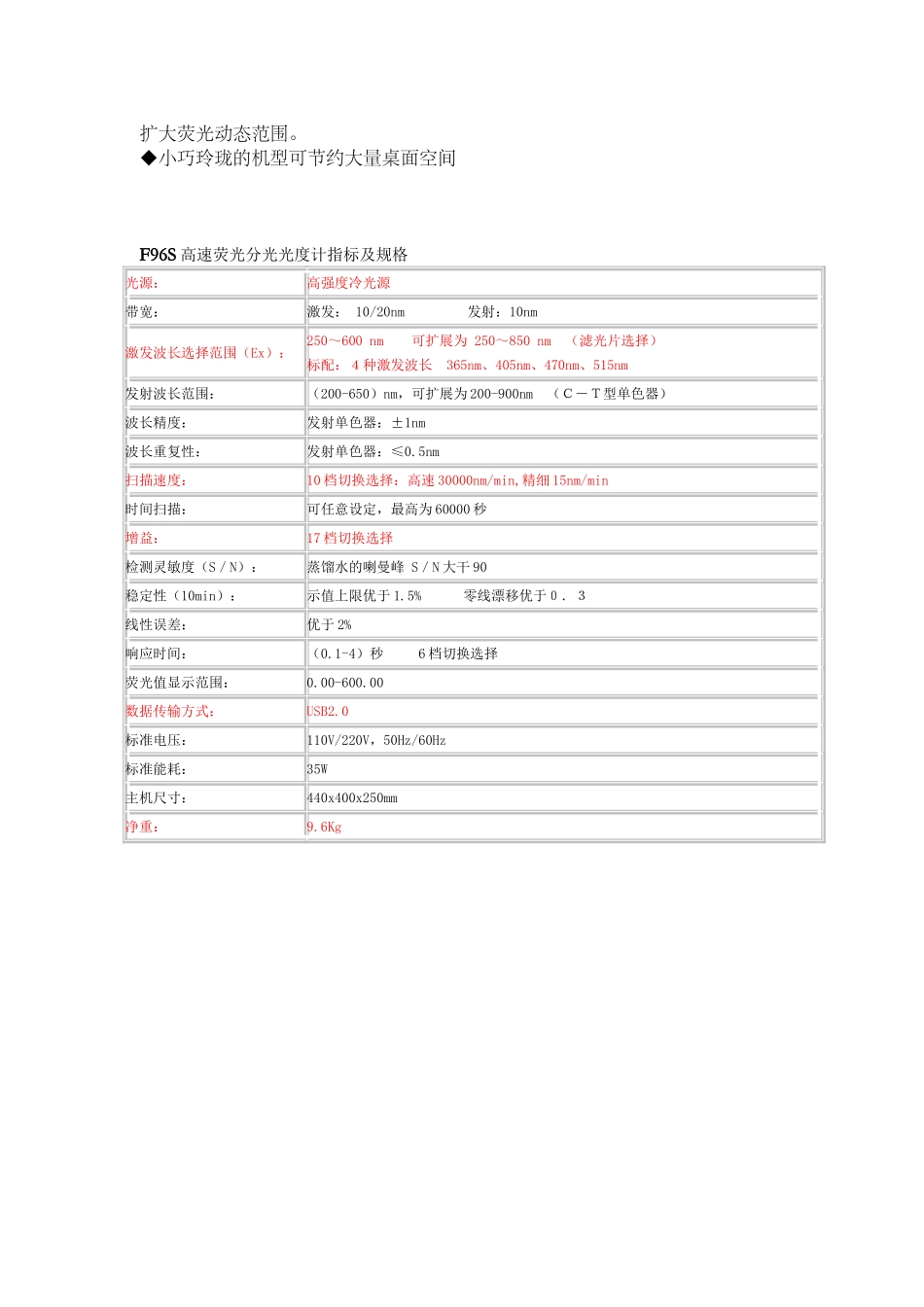 棱光F96S高速荧光分光光度计_第2页